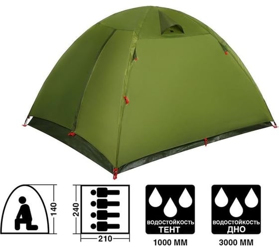 Треккинговая палатка Maclay DAKOTA 4, 210x240x140 см 5385300 1