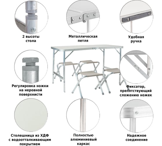 Набор мебели для пикника Green glade P749