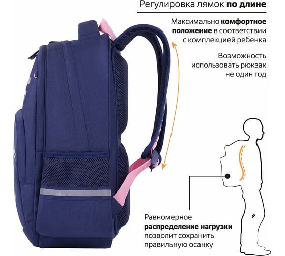 Рюкзак BRAUBERG SOFT, 2 отделения, Cherry queen, светящийся, 40x31x15 см, 270610