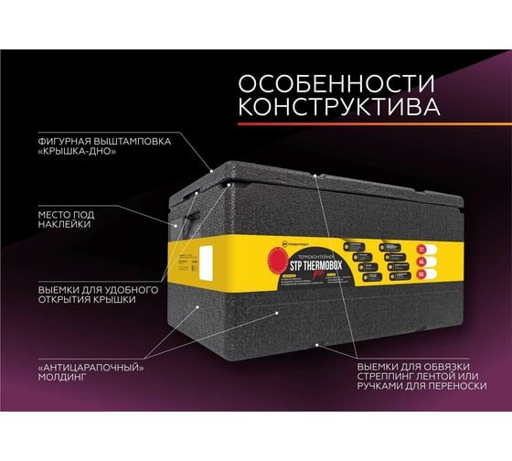 Термоконтейнер STP Thermobox 46 л 54240