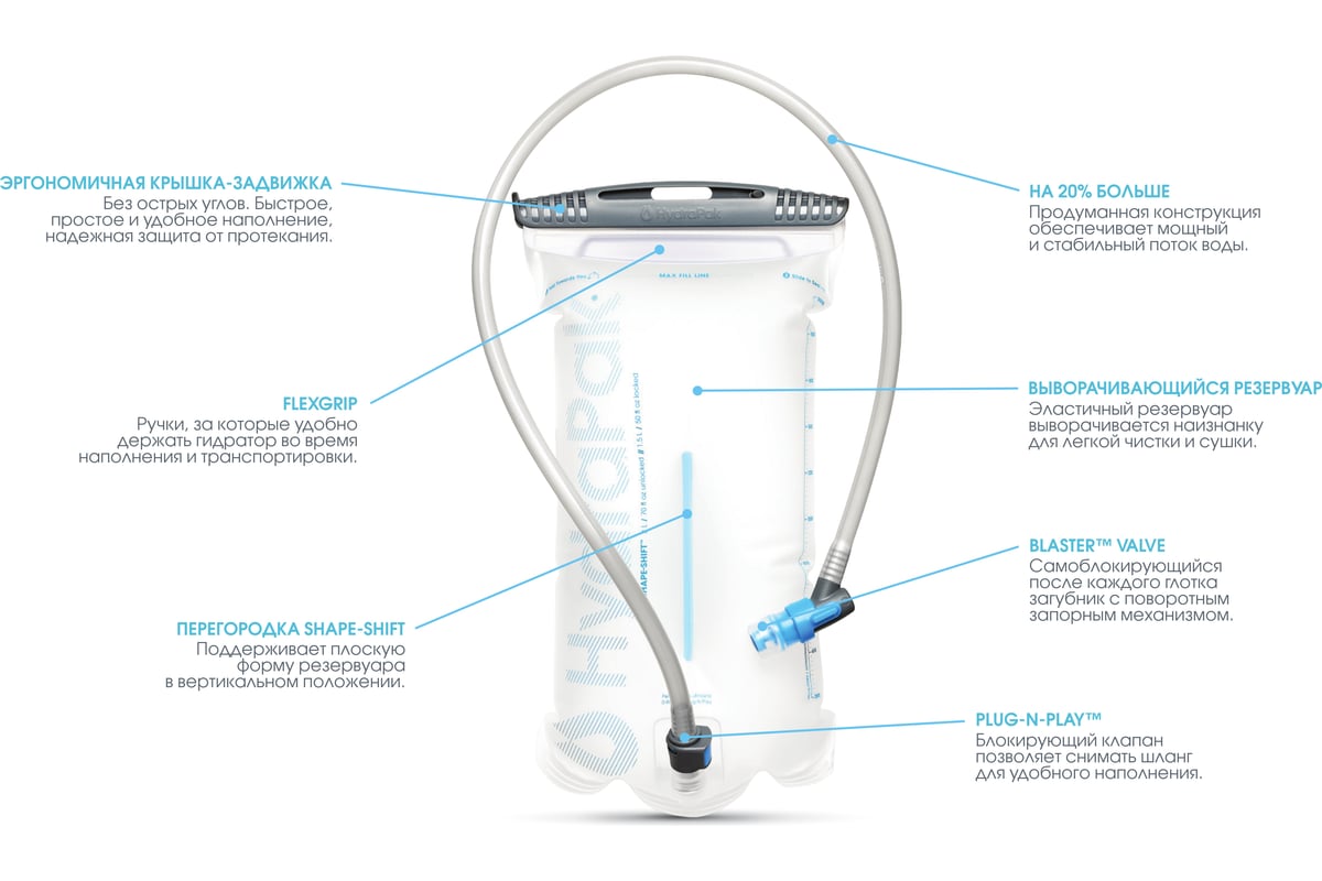 Гидратор HydraPak Shape-Shift 3L белый A263 - выгодная цена, отзывы,  характеристики, фото - купить в Москве и РФ