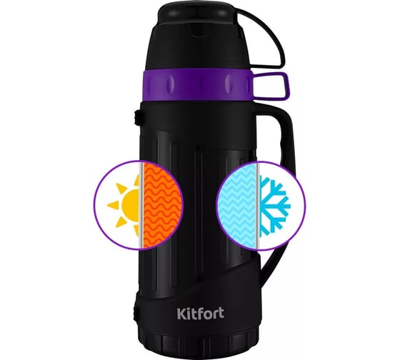Термос KITFORT КТ-1233
