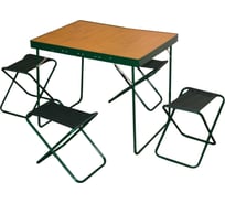 Набор Пикник Кемпинг c286