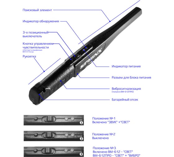 Металлоискатель общего применения SPHINX ВМ-612 00-00005703