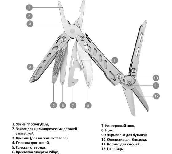 Мультитул Nextool Xiaomi Mini Flagship красный NE20051