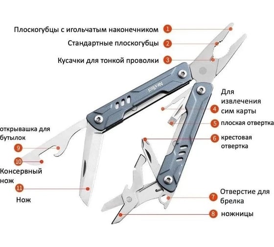 Мультитул Nextool Xiaomi Mini Sailor серый NE20156