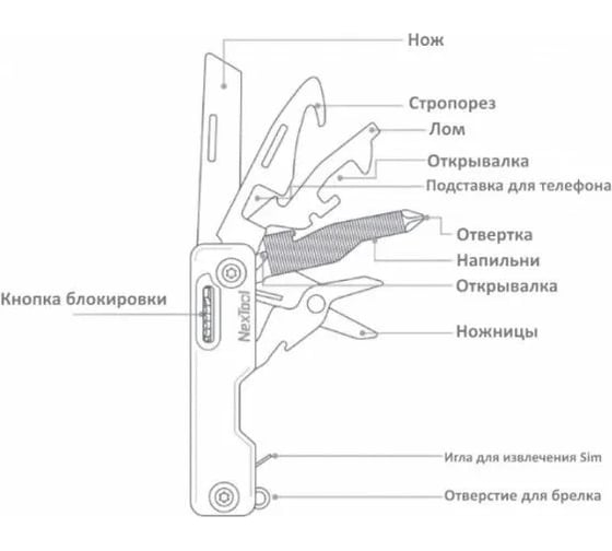 Нож-брелок Nextool Xiaomi Knight EDC зеленый NE20098