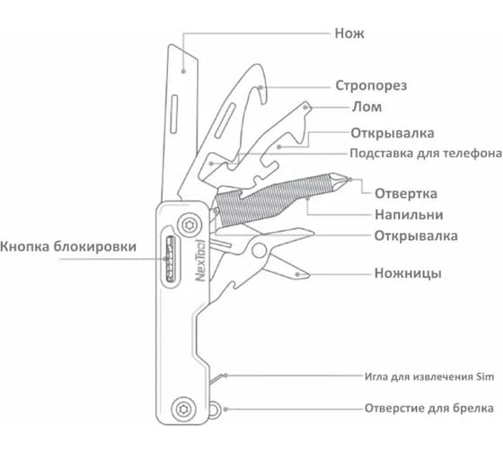 Нож-брелок Nextool Xiaomi Knight EDC черный NE20096