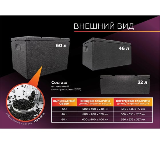 Термоконтейнер STP mid 46 л 54246