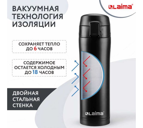 Термокружка с двойной стенкой из нержавеющей стали LAIMA 470 мл, цвет безграничный черный 608080