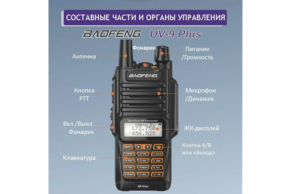 Baofeng UV-9R PLUS (UV-9R PLUS) - описание, цена и наличие в