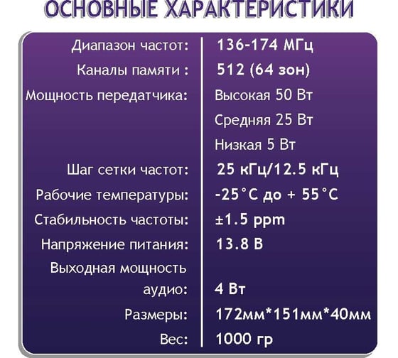 Базовая мобильная профессиональная радиостанция Байкал -100 Х, 136-174 Мгц, 50 Вт 00029362