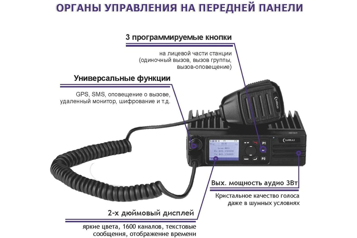 Базовая мобильная цифро-аналоговая радиостанция Байкал -100 ДМ АБ, 136 ...