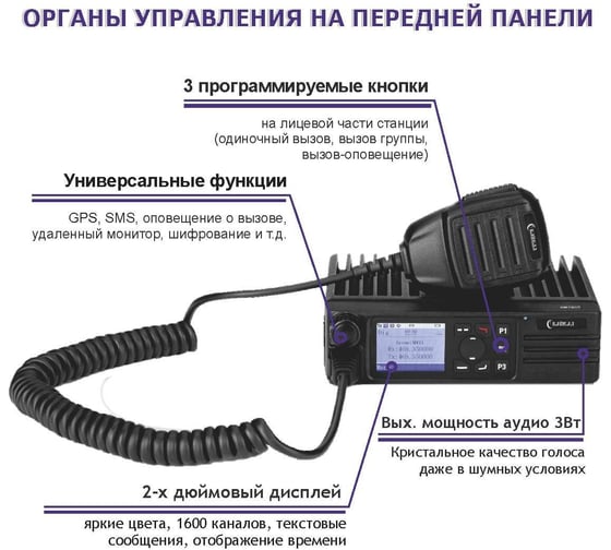 Базовая мобильная цифро-аналоговая радиостанция Байкал -100 ДМ АБ, 136-174 Мгц, 50 Вт 00029300