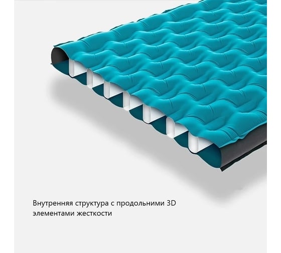 Надувной коврик Naturehike NH20FCD02 голубой 6927595746509