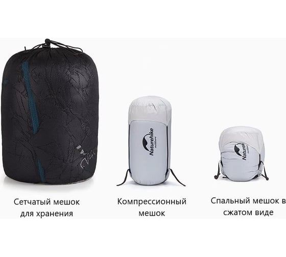 Спальный мешок Naturehike NH18S300-D черный 6927595761359