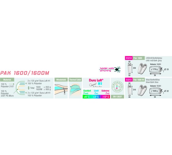 Спальник HIGH PEAK Pak 1600 23310