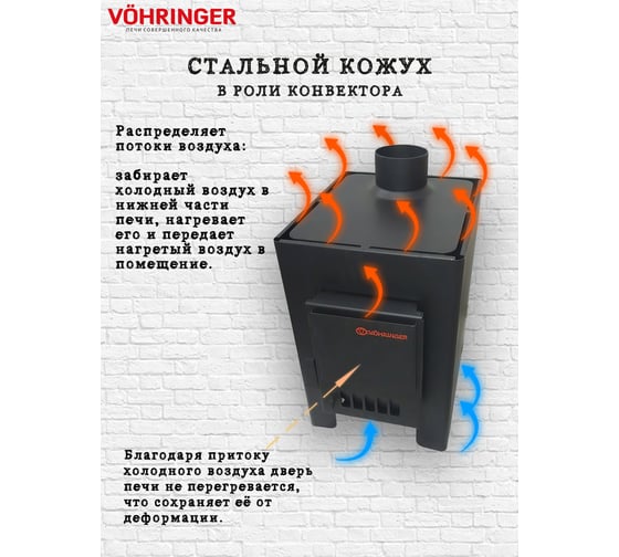 Отопительная печь-буржуйка VOHRINGER umka_kozhuh