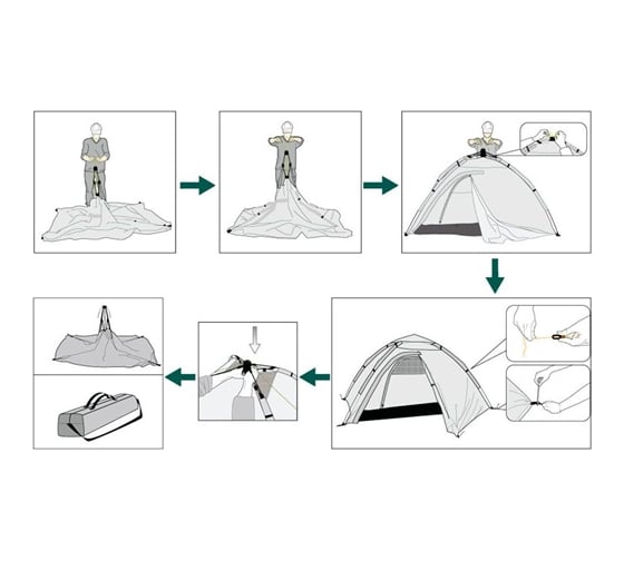 Палатка GREENELL Дингл 3 V2 95279-303-00