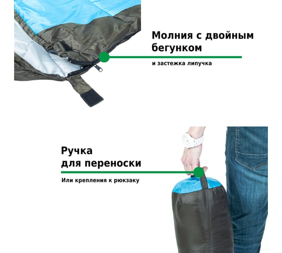 Спальный мешок Green glade atlas 210 21075
