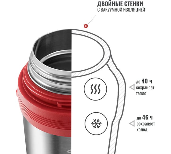 Универсальный термос для еды и напитков Relaxika 201 2 л, стальной R201.2000.1