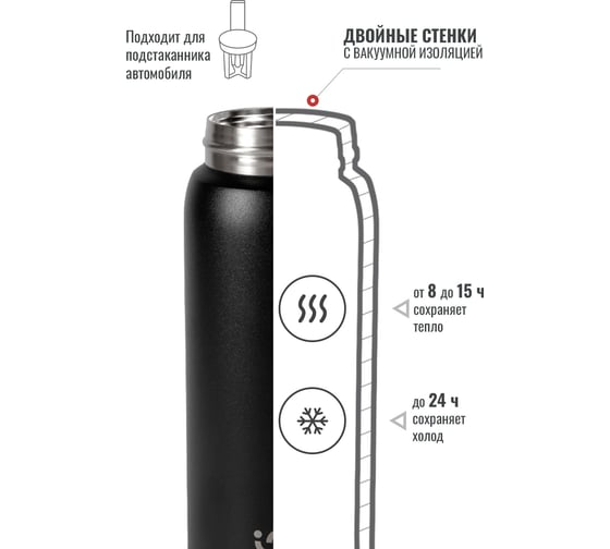 Термокружка Relaxika 701 0.48 л, черная R701.480.2L1