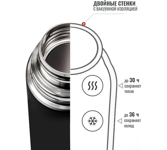 Термос Relaxika 101 1 л, оружейный черный, без лого R101.1000.2NL