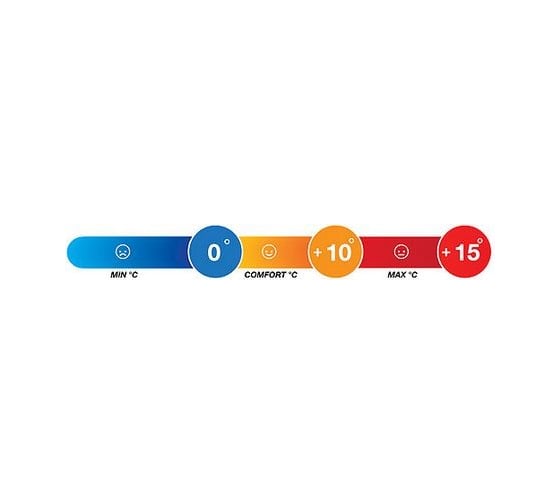 Спальный мешок-кокон Norfin LIGHT 200 NF L NF-30101