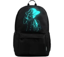 Рюкзак Удачная покупка C318-01-M