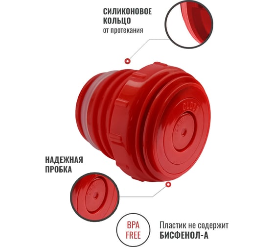 Пробка с кнопкой Relaxika для термосов 101 серии, от 0.75 л и более, и серии 102 R.STPR.02