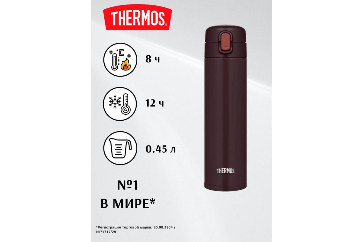 Термос из нержавеющей стали Thermos FJM-450 BW 561572 - выгодная цена,  отзывы, характеристики, фото - купить в Москве и РФ