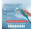 Портативный душ с аккумулятором REXANT usb 62-0220 5