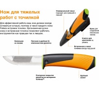 Нож для тяжелых работ с точилкой Fiskars 1023619