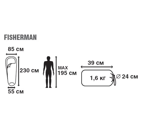 Спальник TREK PLANET Fisherman 70322-R