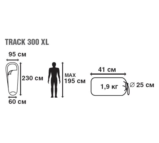 Спальник TREK PLANET Track 300 XL 70321-R