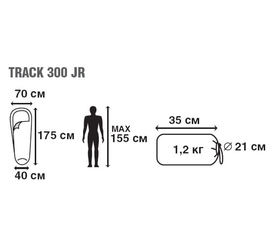 Спальник TREK PLANET Track 300 Jr 70325-R