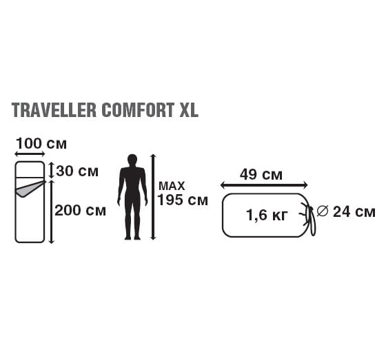 Спальник TREK PLANET Traveller Comfort XL 70382-R