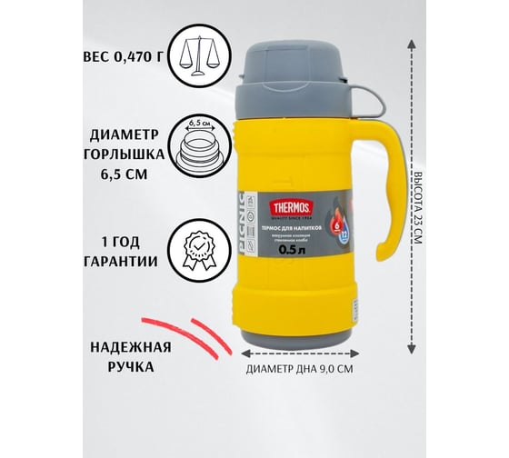 Термос со стеклянной колбой THERMOS PICNIC 40 Series Yellow 0,5L 673695