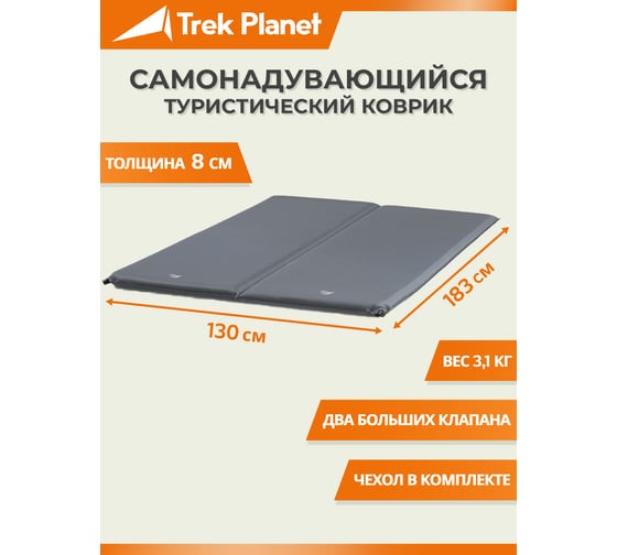 Самонадувающийся коврик TREK PLANET Camper 80 Double 70421