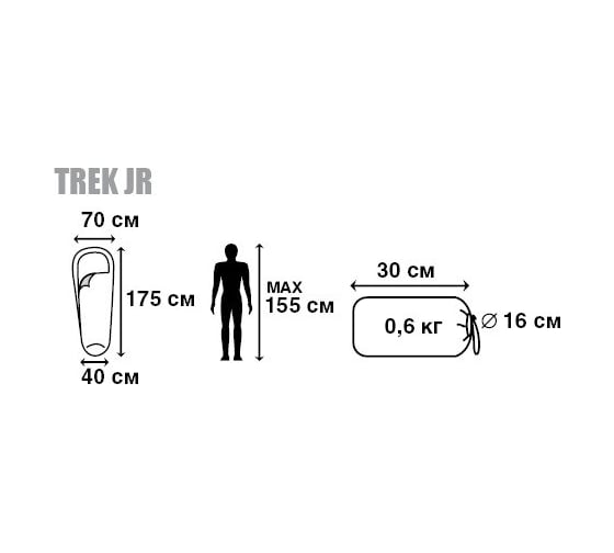 Спальный мешок TREK PLANET Trek Jr антрацит/красный 70316-L