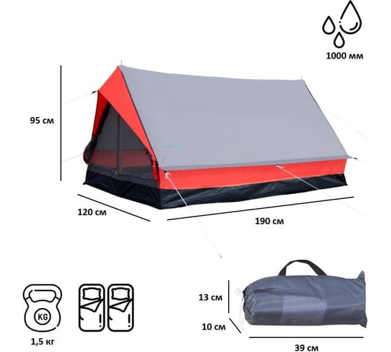 Палатка Green Glade Minidome 10