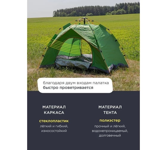 Кемпинговая двухместная палатка Forcekraft 200x150x125см FK-CAMP-1