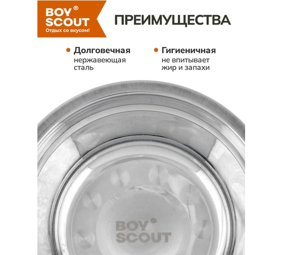 Походная миска BOYSCOUT 19.5 см, нержавеющая сталь, 1 л, 48 61113