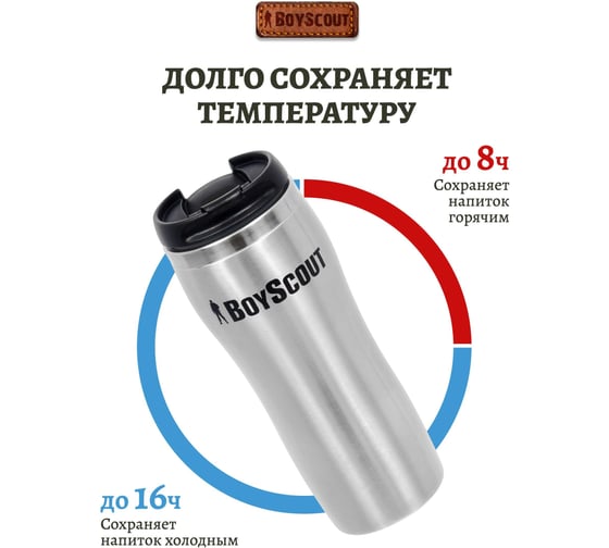 Термостакан BOYSCOUT 430 мл 61050