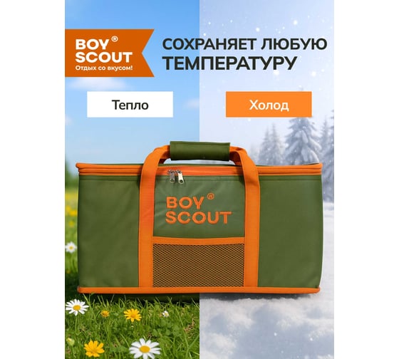 Термосумка BOYSCOUT 24 л 61053