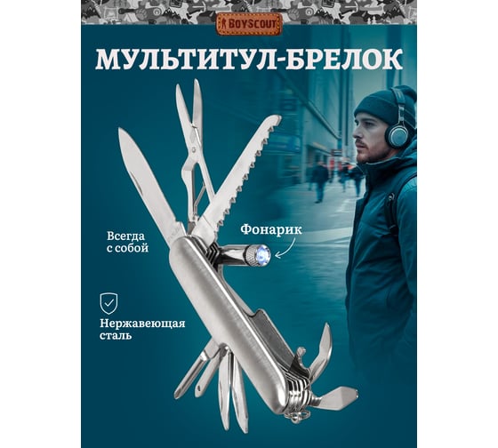 Мультиинструмент BOYSCOUT Универсал 14 функций 61285