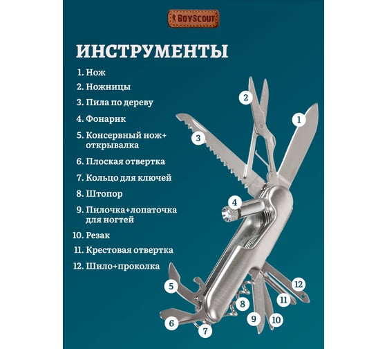 Мультиинструмент BOYSCOUT Универсал 14 функций 61285