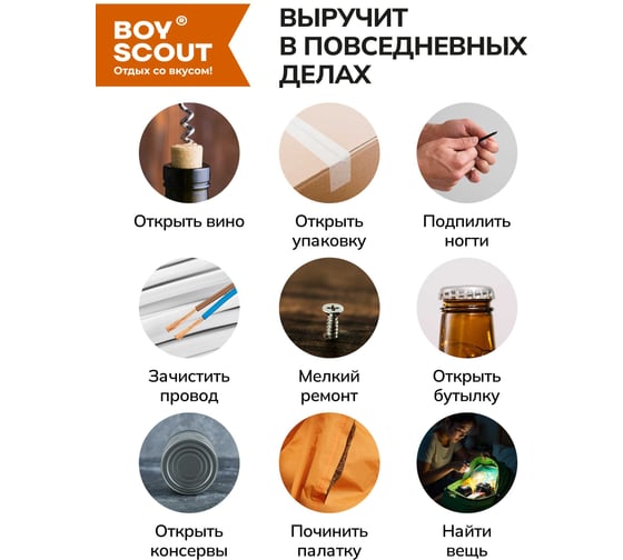 Мультиинструмент BOYSCOUT Универсал 14 функций 61285