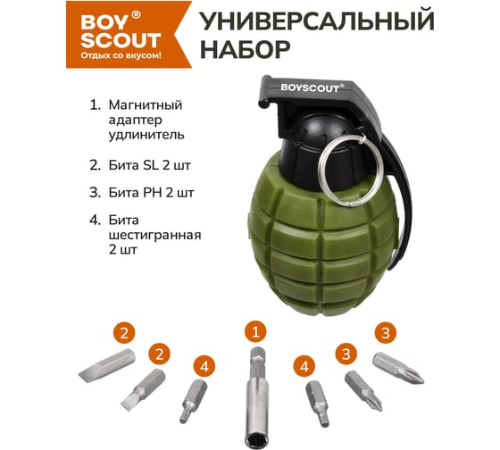 Мультиинструмент BOYSCOUT Ф-1 6 функций 61117