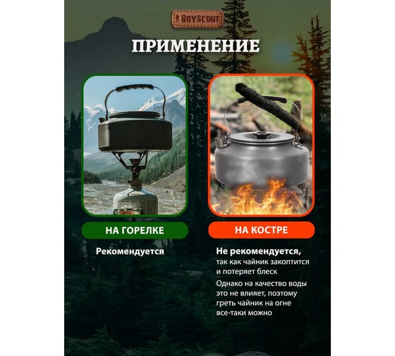 Туристический чайник BOYSCOUT 1.6 л 61169